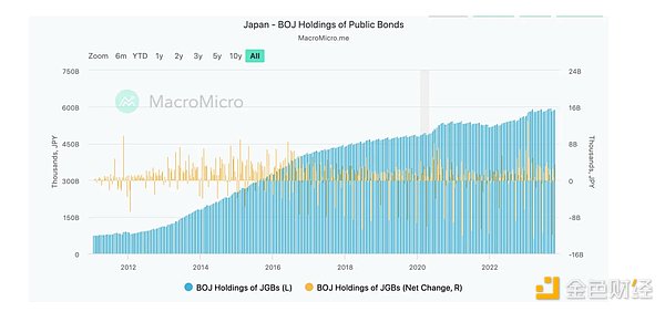 Bitdu豪掷150万美金押注MSG：当传统交易所遇上DeFi新贵