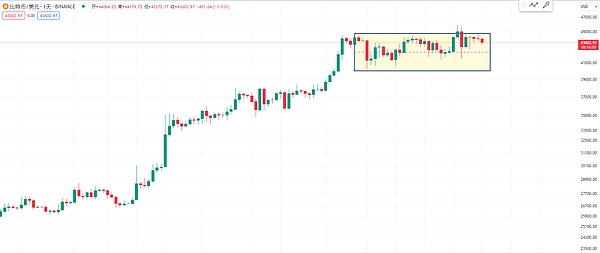 Starknet的Dojo引擎：开启链游新纪元的关键钥匙？