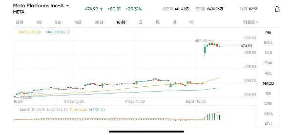 深度剖析：Binance Labs第六季孵化的12个Web3潜力股