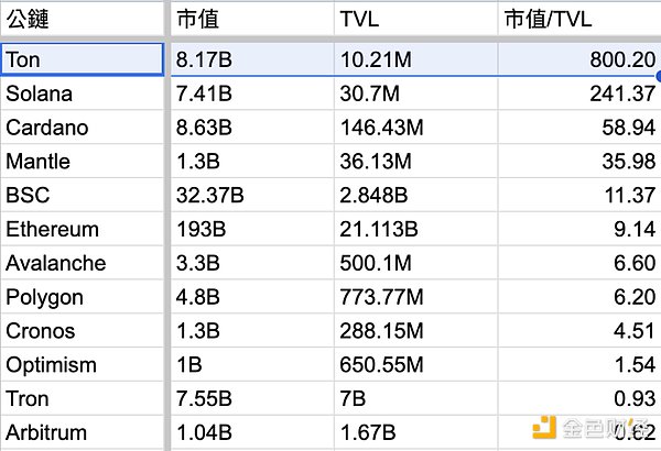 加密货币市场新格局：Pyth横空出世 比特币何去何从
