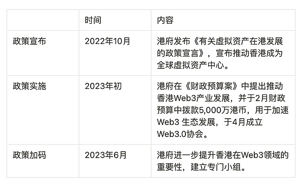 加密货币合约交易：8月5日BTC与ETH实战解析