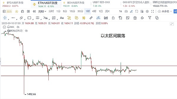 矿币交易所SafeTrade风波：USDT服务恢复的背后暗藏玄机