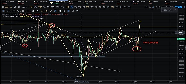 当金融遇见科技：一场关于未来的头脑风暴
