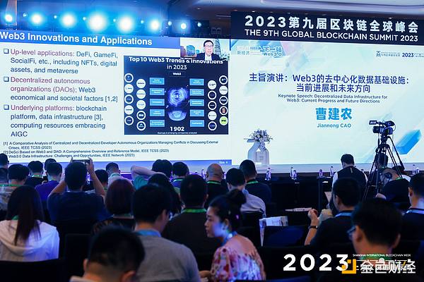 市场风向标：关键点位争夺战一触即发
