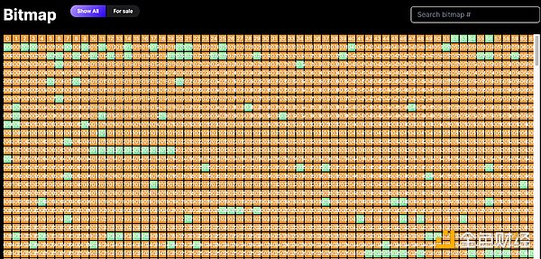 Web3.0每日观察：SushiSwap踏上Aptos新大陆