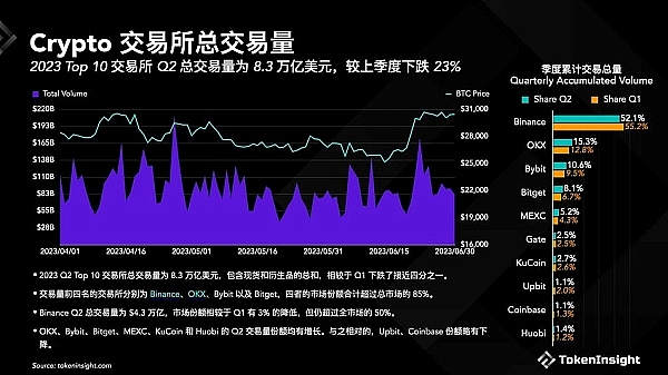 Scroll与Owlto平台NFT领取全攻略：别让机会从指缝溜走