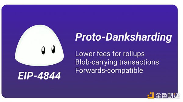 加密市场周一看盘：BTC与ETH的微妙博弈