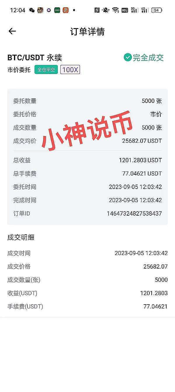加密市场晨报：比特币前景被看好，Solana ETF获批在即