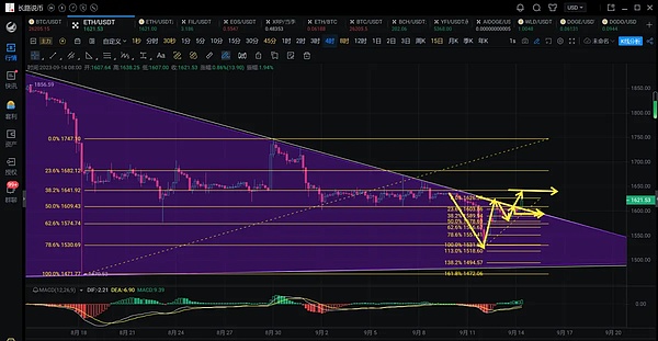 香港即将上演Web3金融界的思想盛宴：Pando Web3 Future Night深度解读