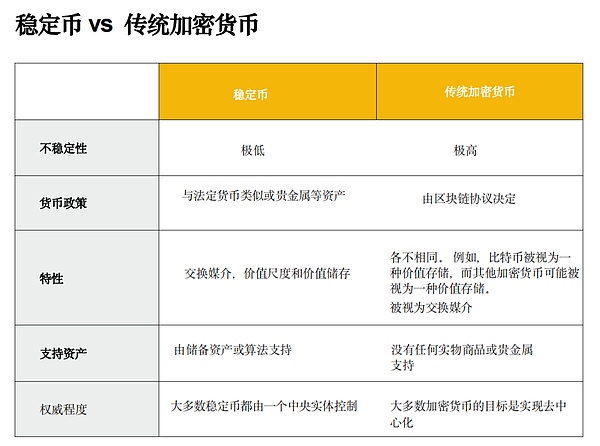 Web3.0日报：北京区块链新动作引发行业热议