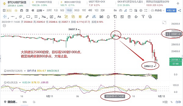当750万美元砸向4MB涂鸦：比特币文化的新革命