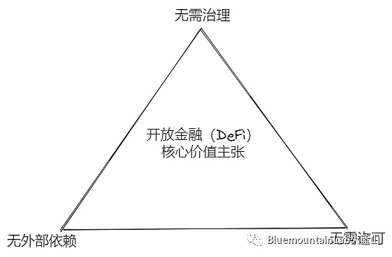 Web3风向标：我在新加坡Token2049见证了veDAO的惊艳亮相