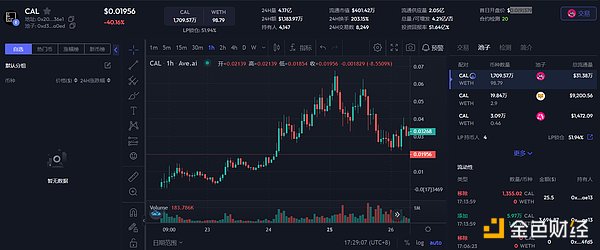 比特币未来走势深度剖析：十月行情将何去何从？