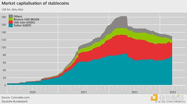 市场低迷期 鲸鱼为何豪掷8300万抄底XRP？