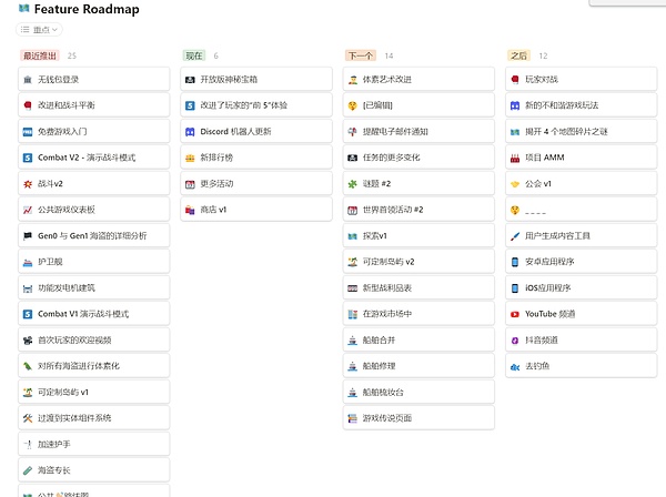 当以太坊吹响冲锋号：抓住这轮加密行情的黄金机会