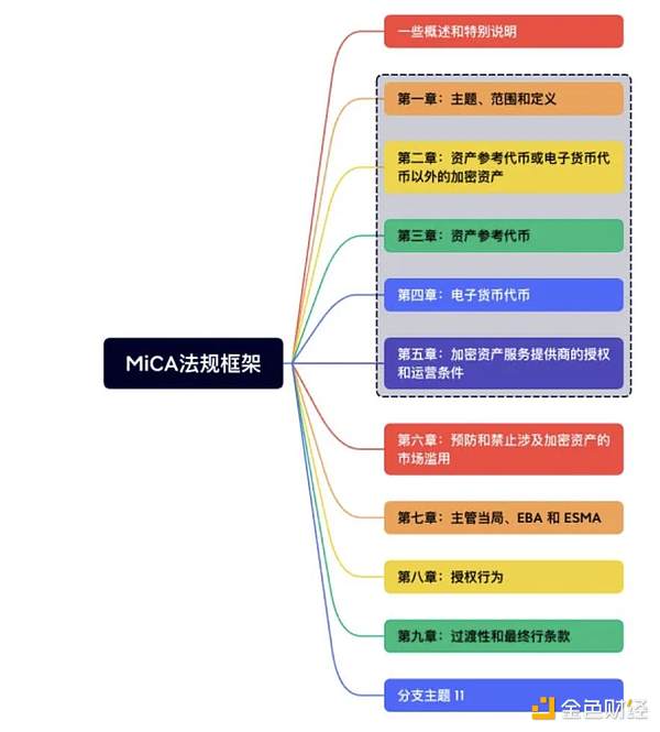 以太坊正在上演一场机构疯抢的大戏，今年它会是下一个比特币吗？