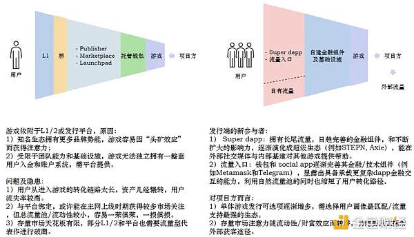 莱特币遭遇寒冬：价格跌回2022年水平 市场信心跌至冰点