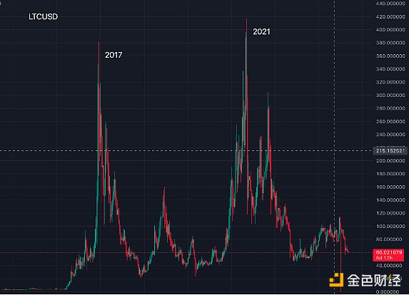 欧洲议会高票通过：加密货币税收监管新时代即将来临