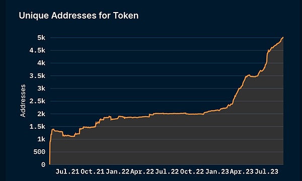 OpenTele：重塑金融生态的社交支付革命